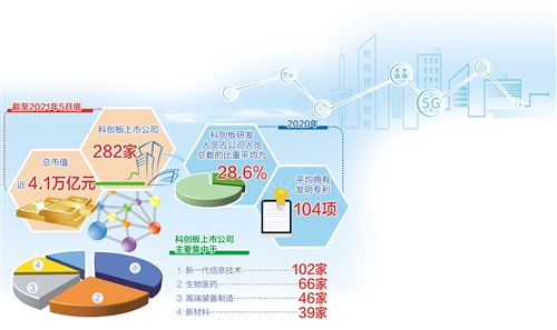 内需稳增，驱动经济持续回暖，迈向高质量发展新篇章