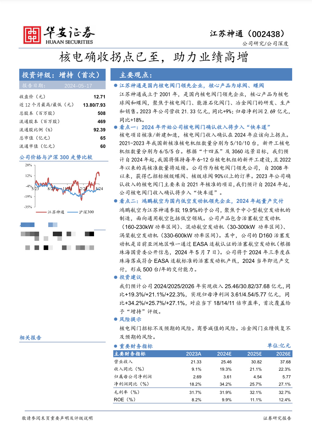 基金密集调研助推，科学仪器板块独领风骚