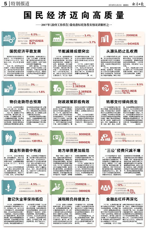 全民2025精准正版资料免费查询全年资料全全面释义、解释与落实-警惕虚假宣传-全面释义、解释与落实