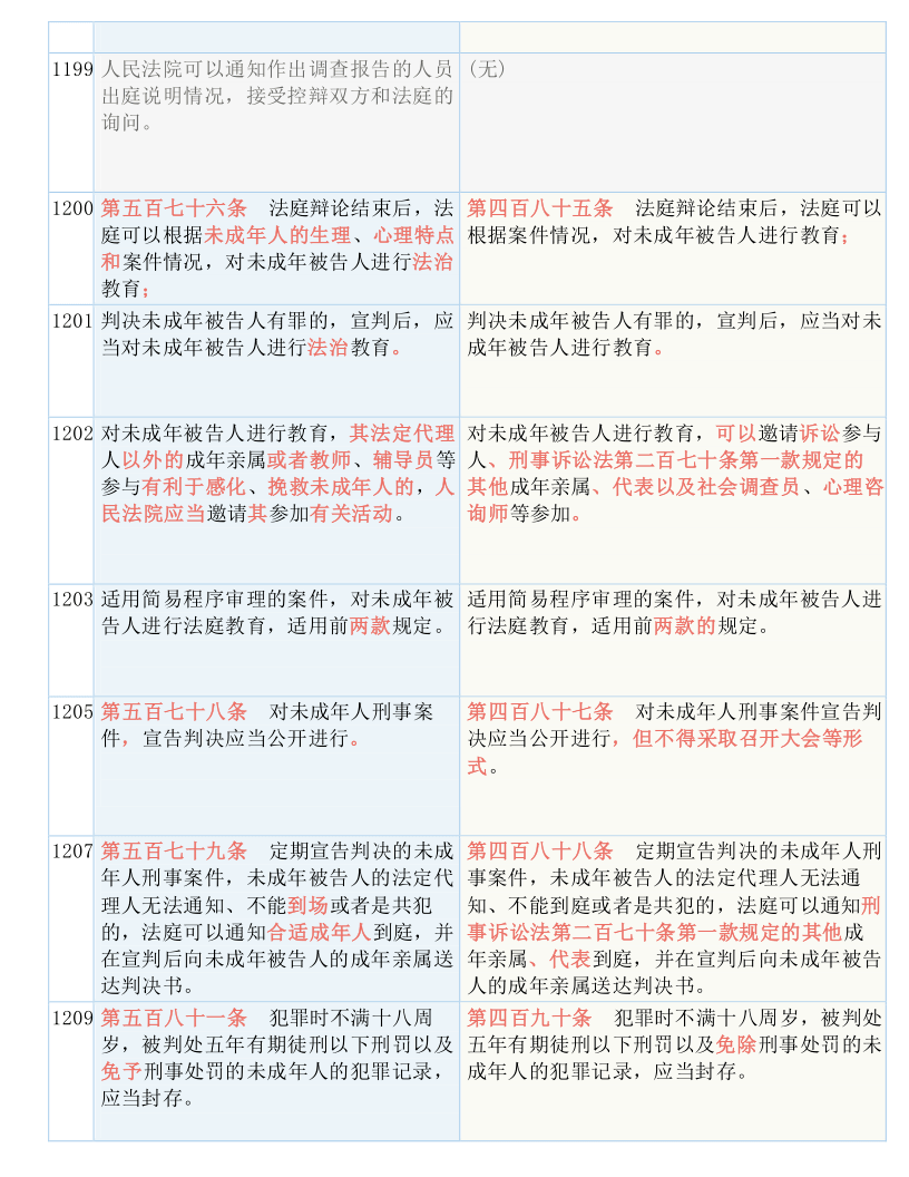 全民2025今晚必六三肖全全面释义、解释与落实-警惕虚假宣传-全面释义、解释与落实