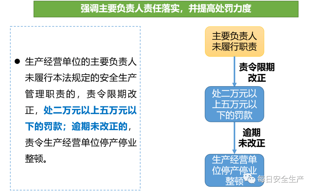 新澳2025最新版免费与警惕虚假宣传-全面释义、解释与落实
