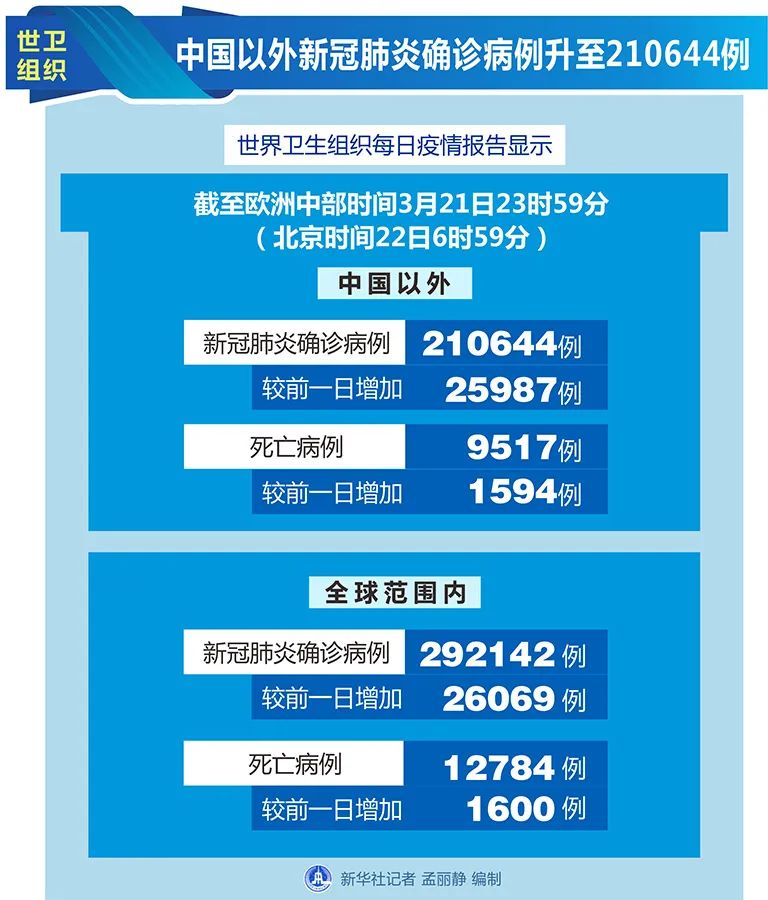 2025新澳正版今晚资料.构建解答、解释与落实与警惕虚假宣传-