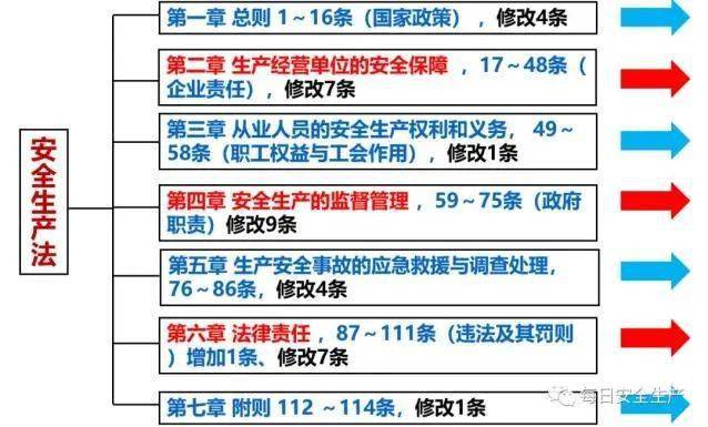 新澳2025最新版免费与警惕虚假宣传-全面释义、解释与落实