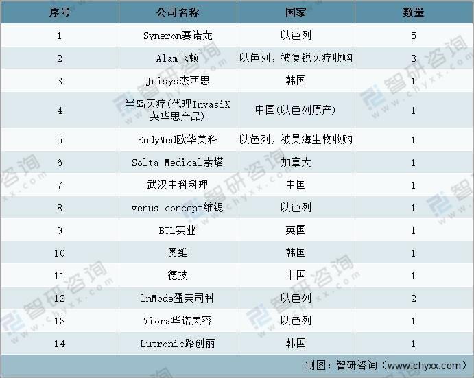 2025全年免费资料大全，详细解答、解释与落实