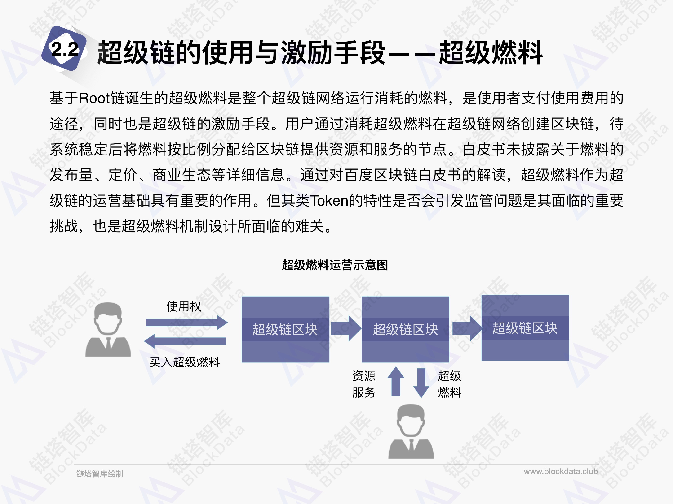 解析 第5页