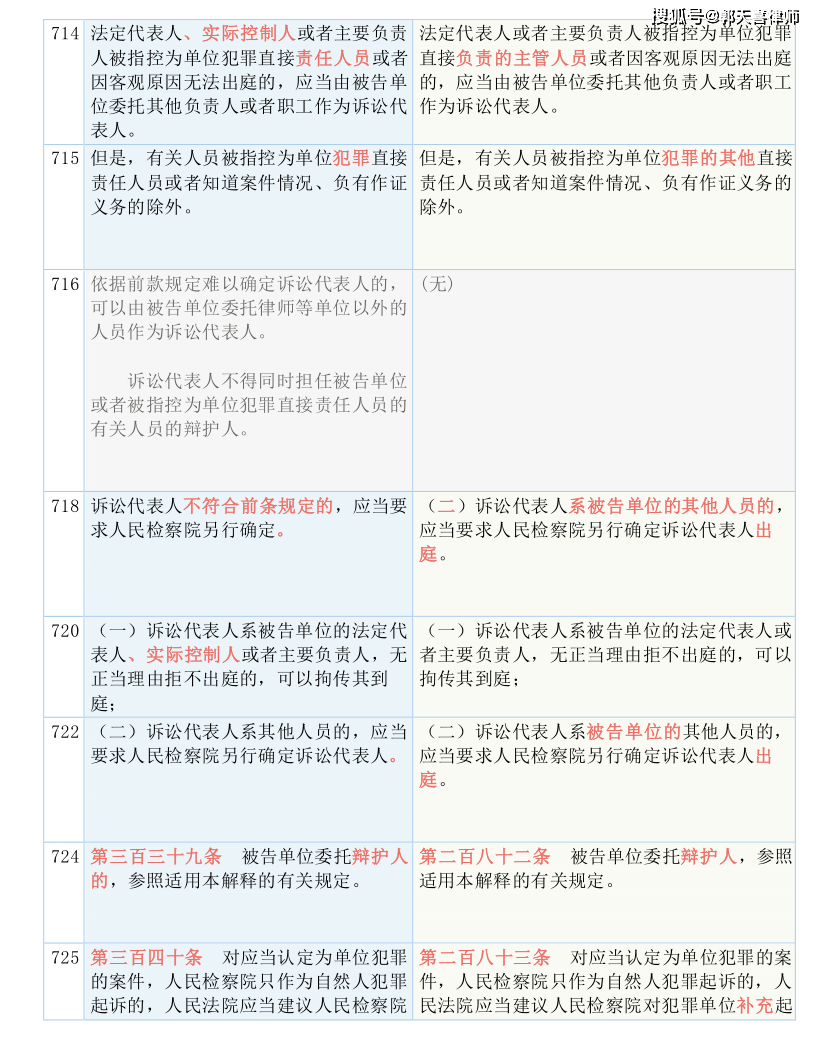 2025全年資料免費大全，详细解答、解释与落实