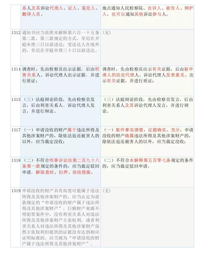 7777788888精准免费4肖,全面释义、解释与落实