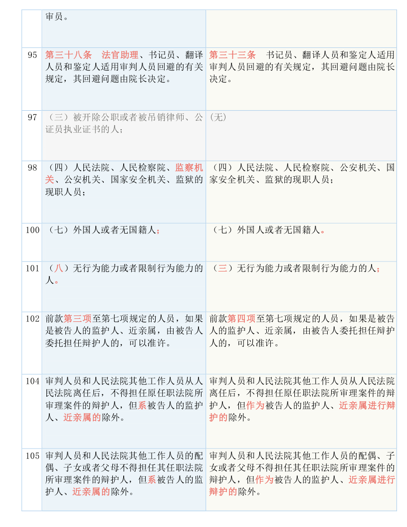 777778888精准免费四肖,全面释义、解释和落实