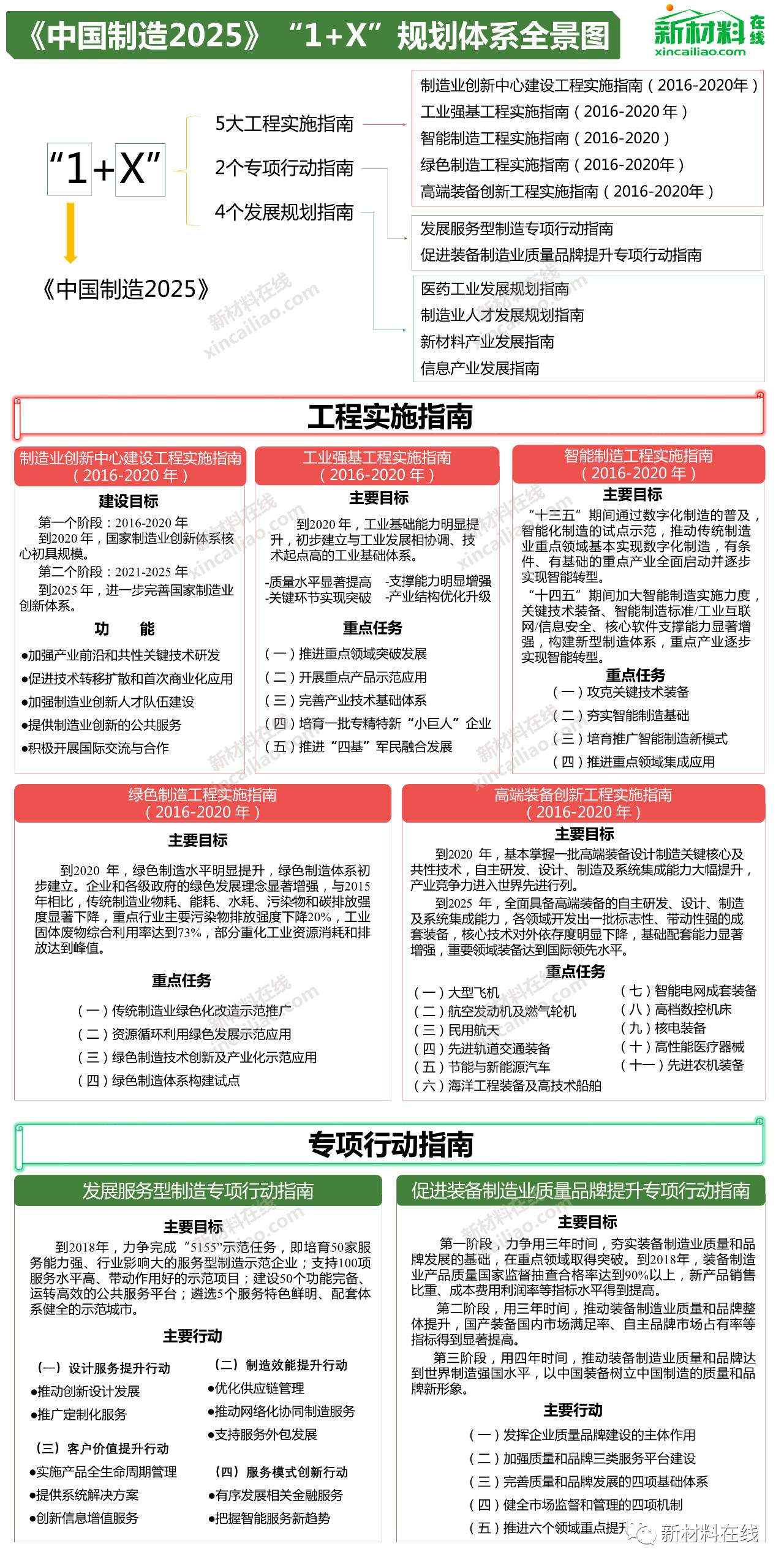 2025全年資料免費大全与2025精准免费资料大全、解释与落实与警惕虚假宣传