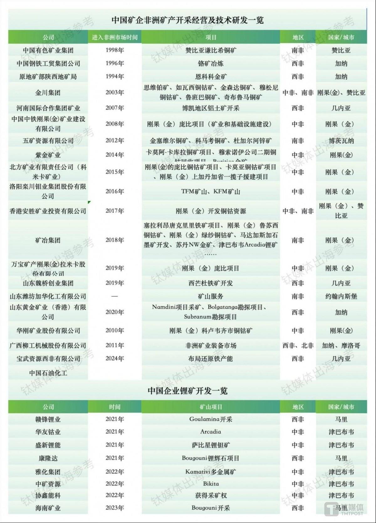2025年全年资料免费大全资料打开与2025新澳精准正版免费大全详细解答、解释与落实