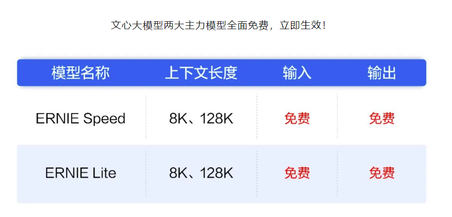 777778888精准免费四肖2025年与新澳2025最新版免费与警惕虚假宣传-全面释义、解释与落实
