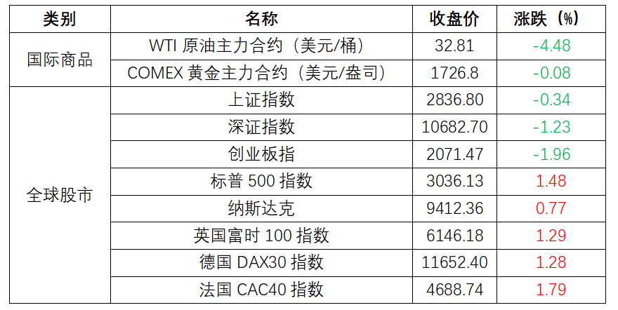 新澳2025年正版最精准与2025新澳门天天免费大全,全面释义、解释与落实-警惕虚假宣传