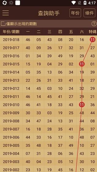 7777788888精准新传四季生肖与2025新澳门天天精准免费大全料详细解答、解释与落实
